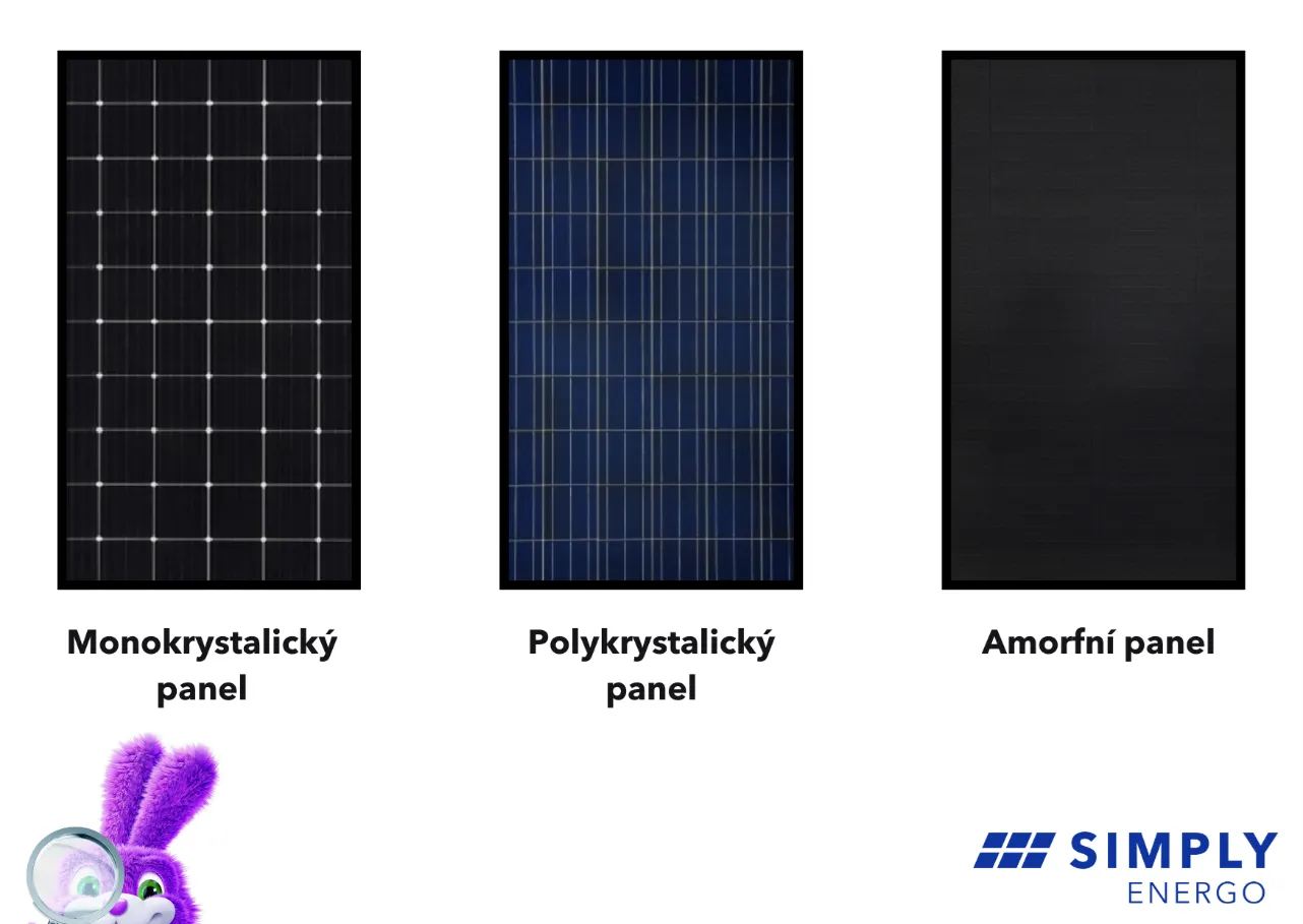 Jak fungují solární panely a jaké typy známe? – obrázek 1